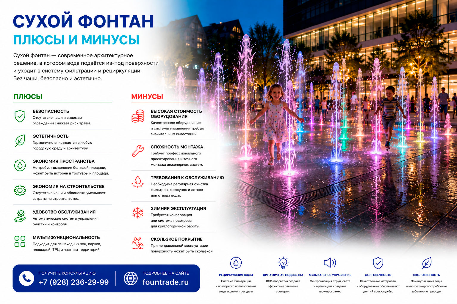 Сухой фонтан плюсы и минусы 1 Сухой фонтан плюсы и минусы
