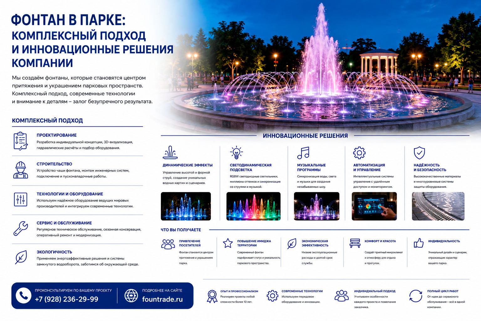 Фонтан в парке: комплексный подход и инновационные решения компании 1 Фонтан в парке: комплексный подход и инновационные решения компании