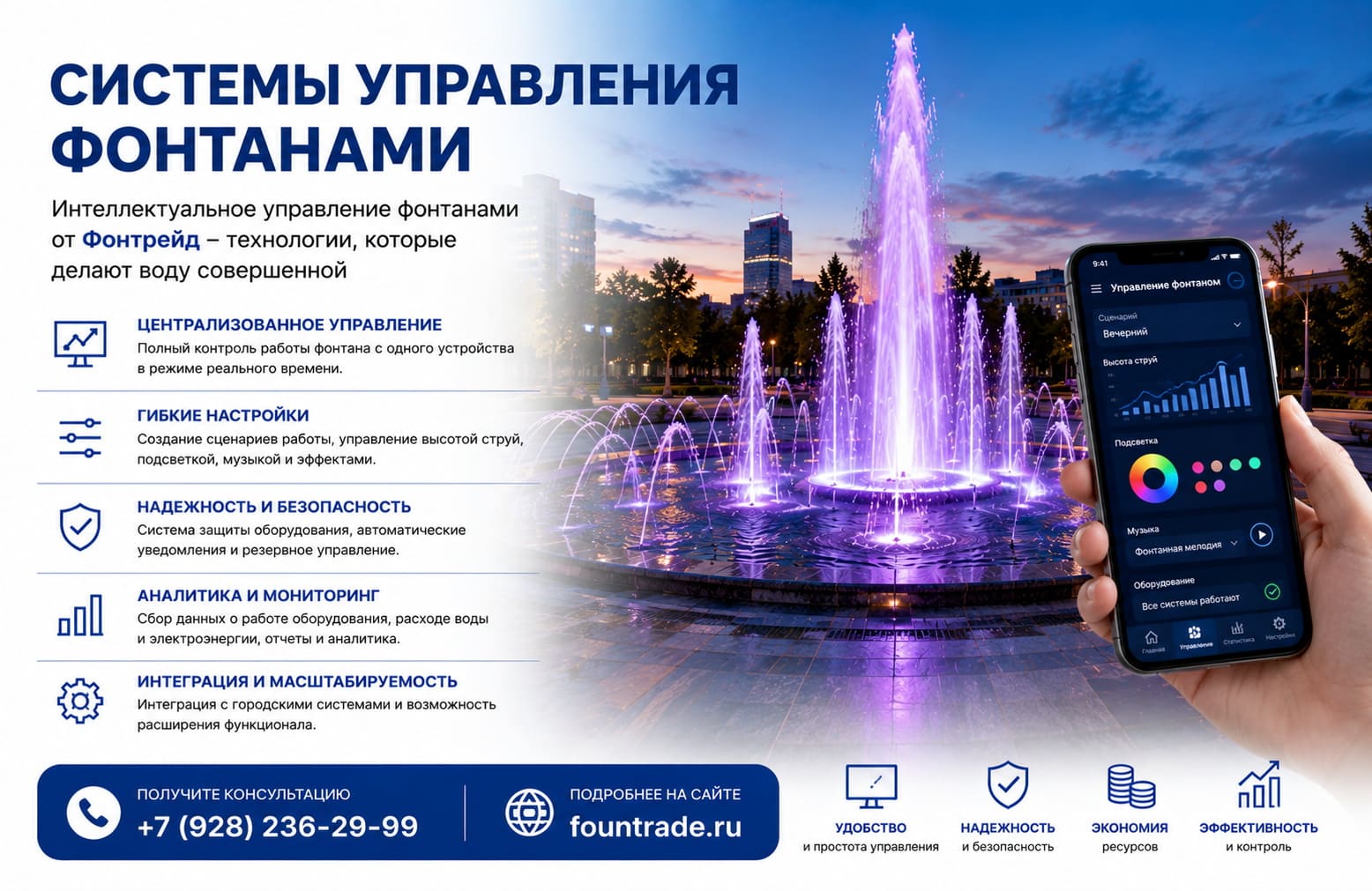 Системы управления фонтанами 11 Системы управления фонтанами