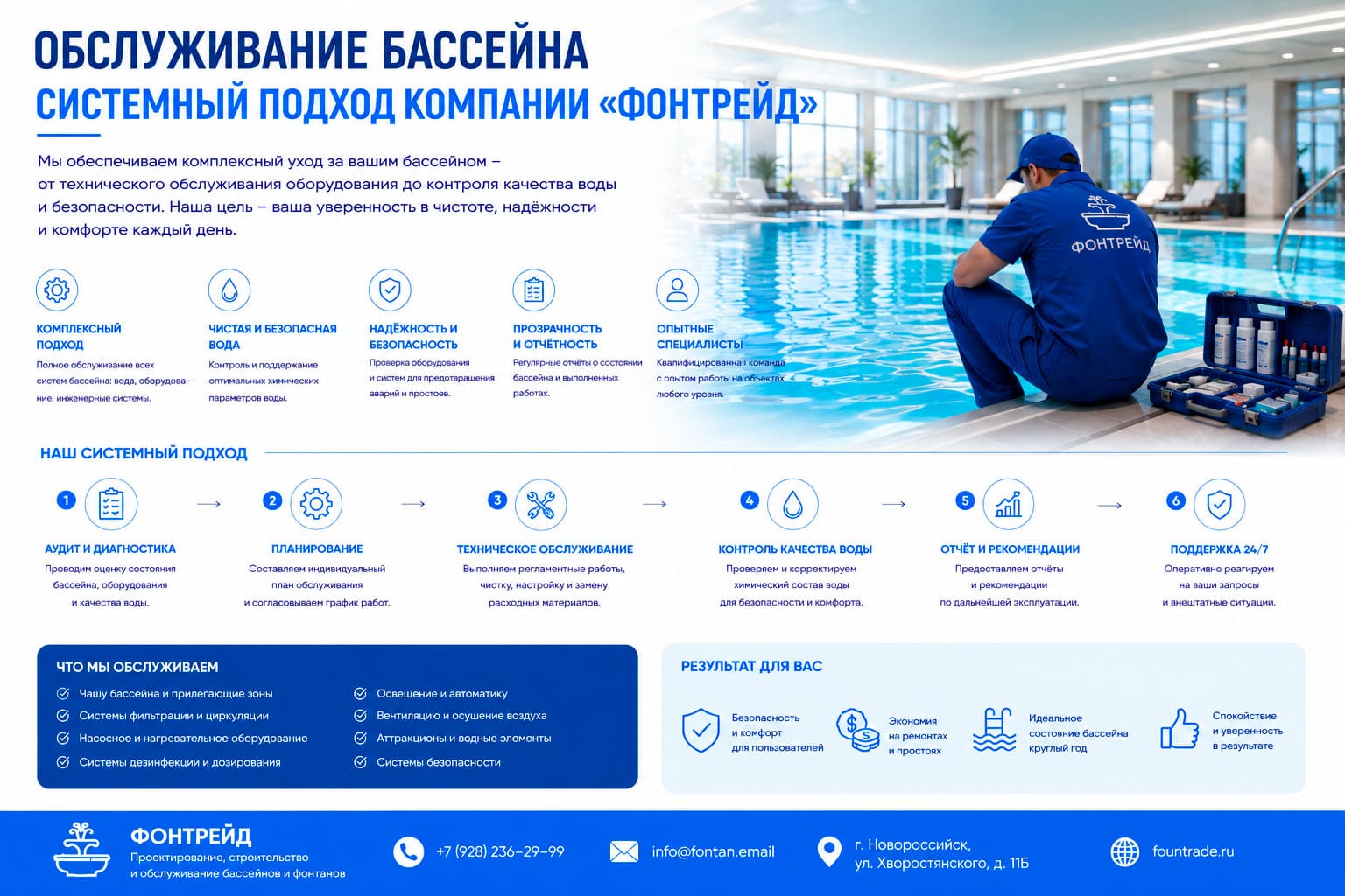 Обслуживание бассейна, системный подход компании «Фонтрейд» 4 Обслуживание бассейна, системный подход компании «Фонтрейд»