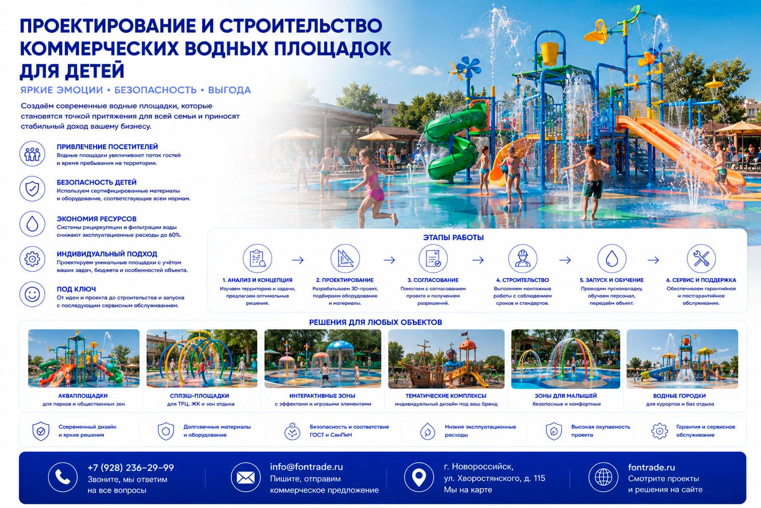 Проектирование и строительство коммерческих водных площадок для детей 5 Проектирование и строительство коммерческих водных площадок для детей