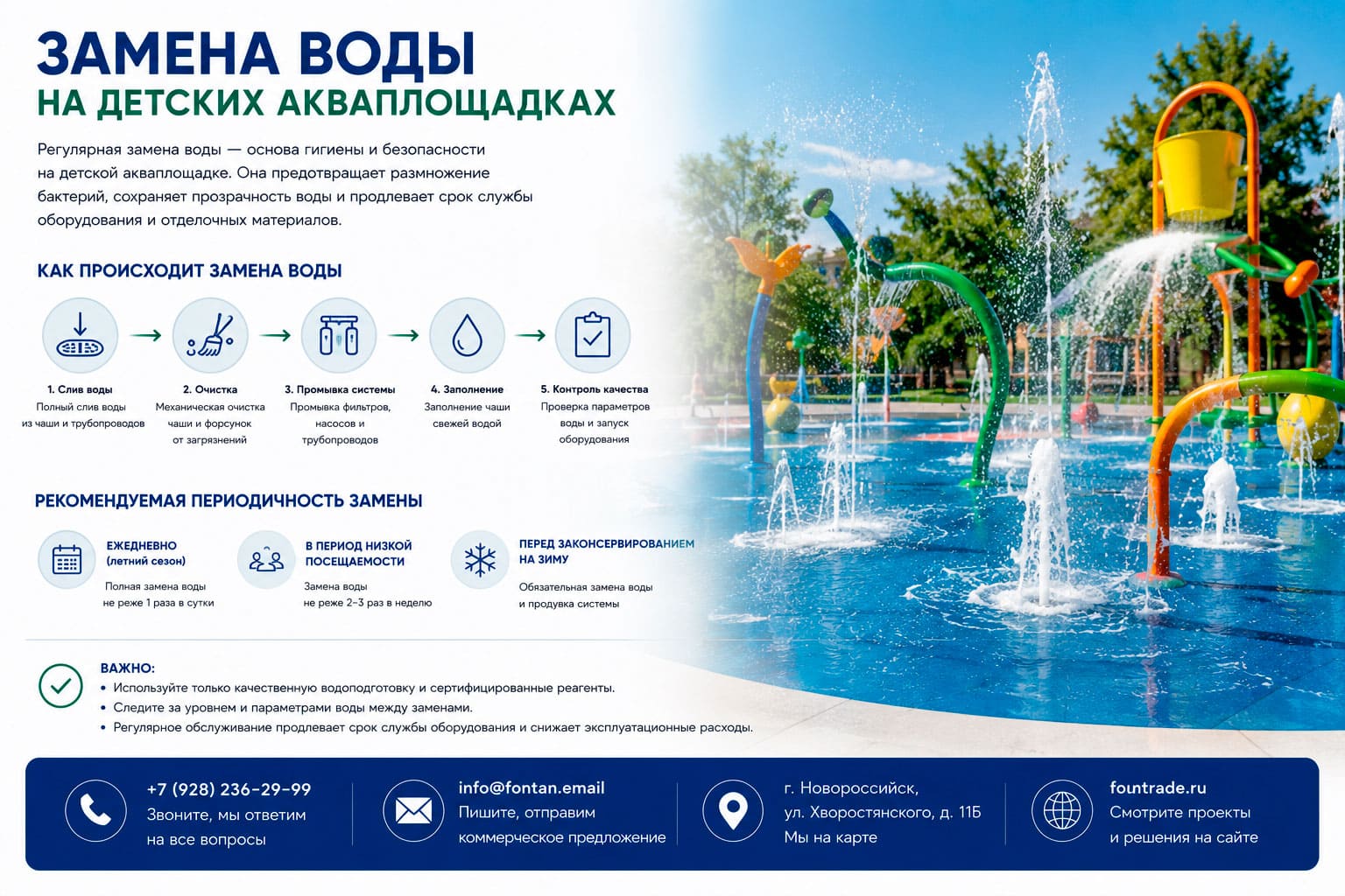 Замена воды на акваплощадке 1 Замена воды на акваплощадке