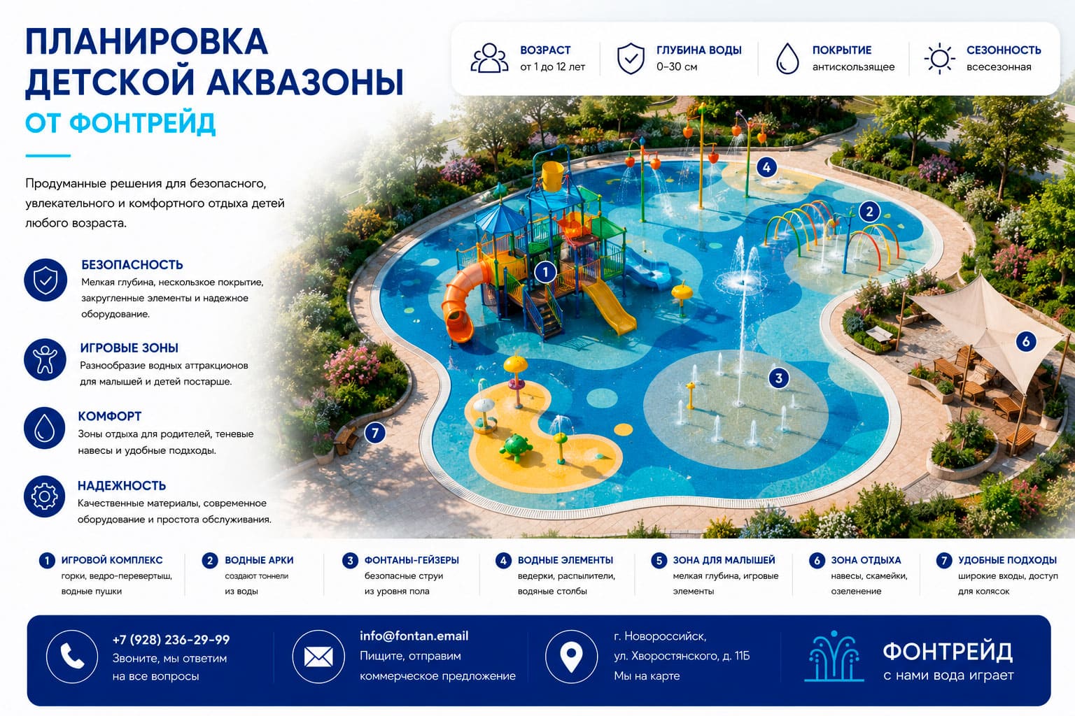 Планировка детской аквазоны от Фонтрейд 2 Планировка детской аквазоны от Фонтрейд