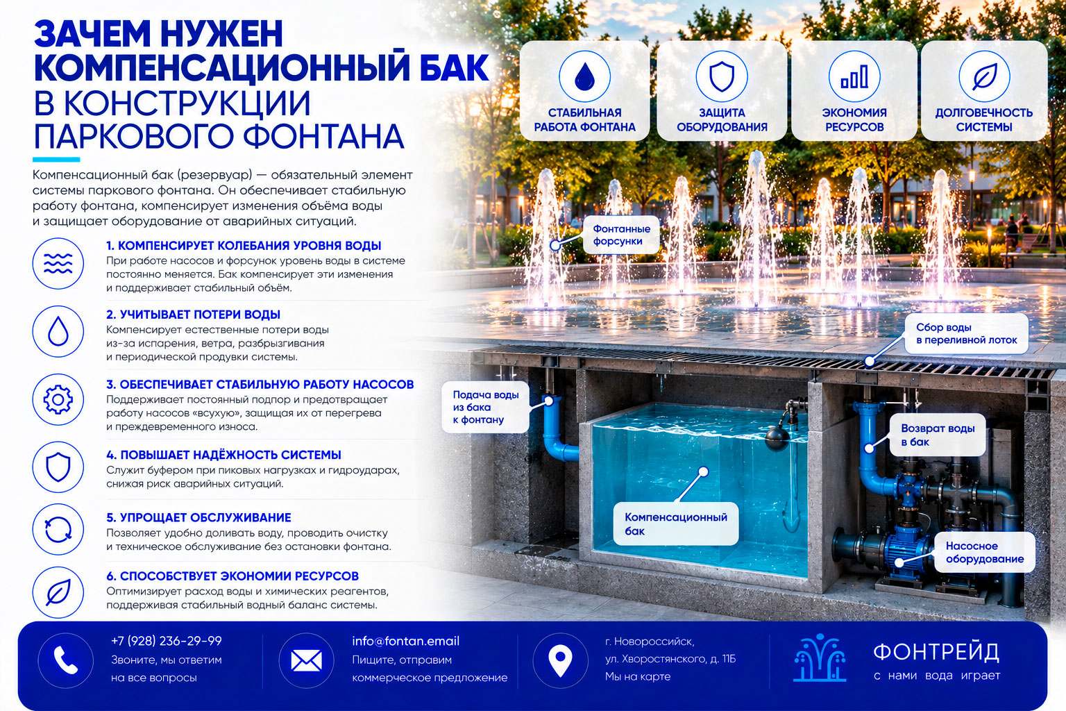 Зачем нужен компенсационный бак в конструкции паркового фонтана 1 Зачем нужен компенсационный бак в конструкции паркового фонтана