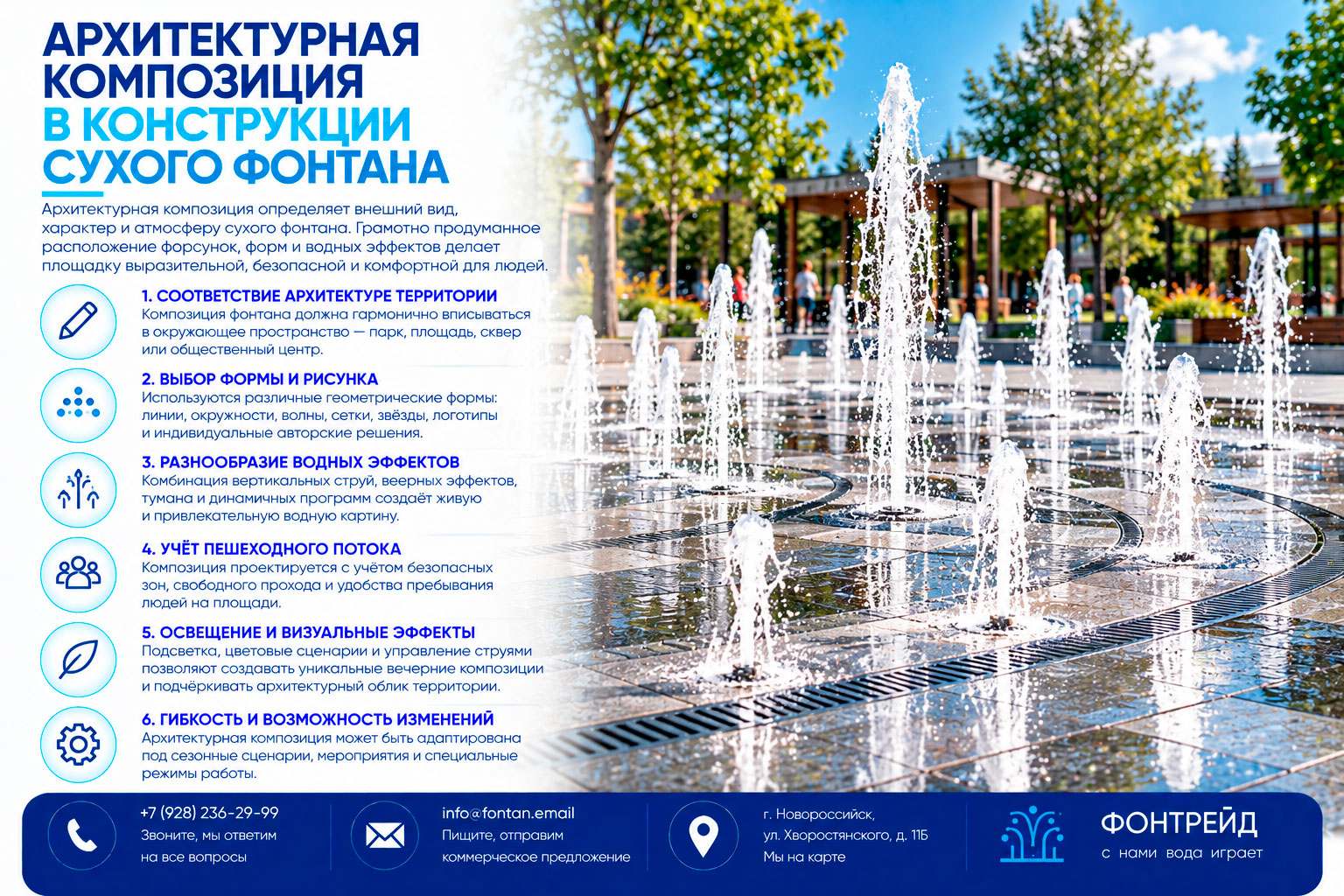 Архитектурная композиция в конструкции сухого фонтана 1 Архитектурная композиция в конструкции сухого фонтана