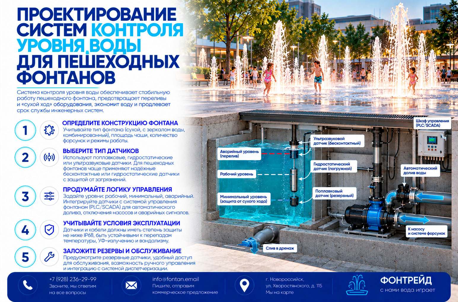 Проектирование систем контроля уровня воды для пешеходных фонтанов 1 Проектирование систем контроля уровня воды для пешеходных фонтанов